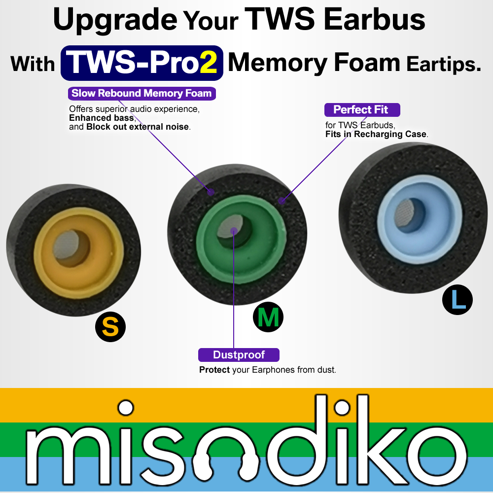 misodiko TWS-Pro2 Memory Foam  - Anker Speaker Soundcore Boom 2 review and price