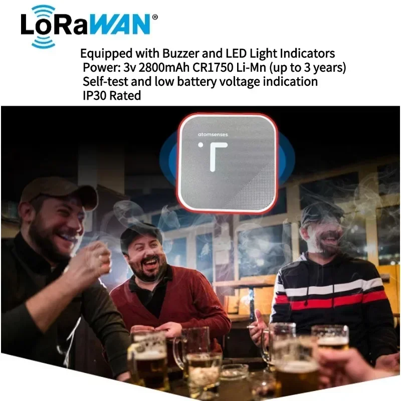 In stock New LoRa Wireless Smo - Vaping Air review and price